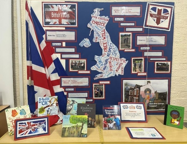 British Values Displays Picture News Blog